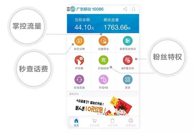 移动电脑客户端移动营业厅电脑客户端