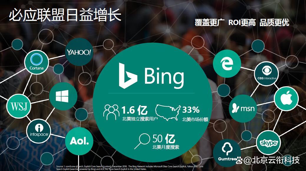 bing推广客户端使用bing推广还没展示账户就封了-第2张图片-太平洋在线下载