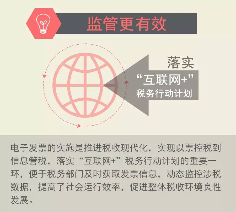 发票电信客户端中国电信客户经理简历