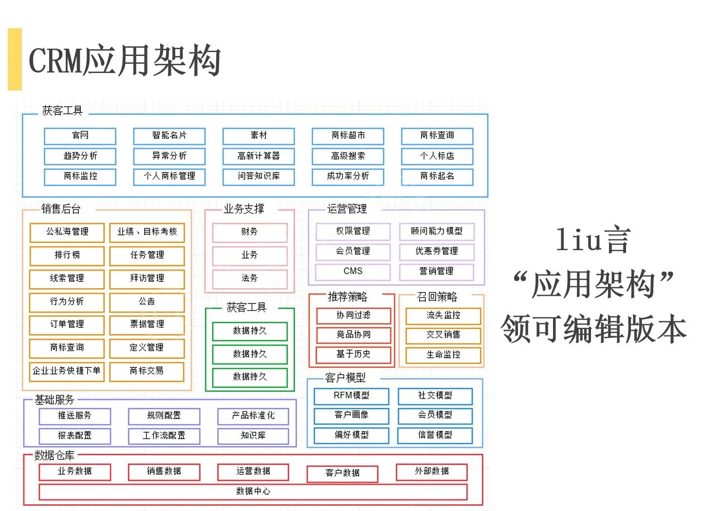 客户端组件设计思路版式设计海报作品分析